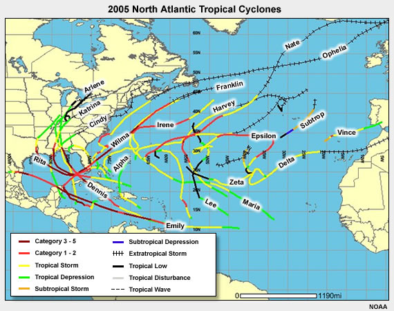 2005 Atlantic hurricane seasons was very active
