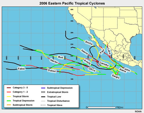 In 2006, the eastern North Pacific seemed to constantly have tropical cyclones forming. The entire season, from Aletta through Sergio, is plotted here.