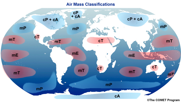 air mass classifications