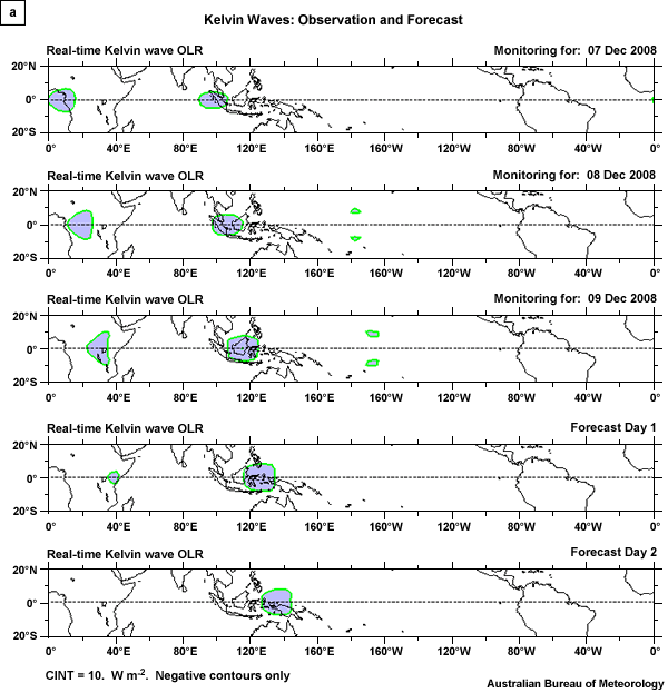 Maps of Kelvin waves
