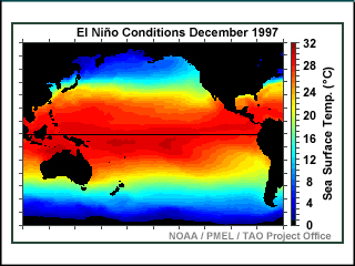 El niño SST image