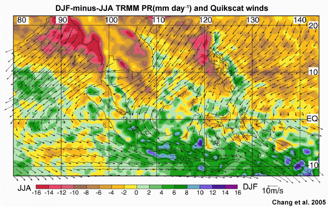 Differences of TRMM PR rainfall and QuikSCAT winds between boreal winter and boreal summer (DJF minus JJA). Warm colors are the boreal summer monsoon regime and cool colors are the boreal winter monsoon regime (Chang et al. 2005)