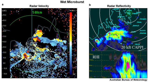 Doppler velocities for a wet microburst, 20000 feet CAPPI reflectivity  