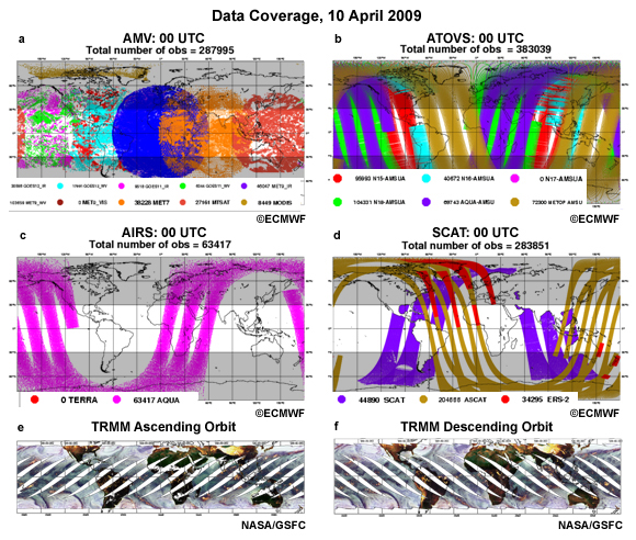 Geographic distribution of obs, soundings, winds.