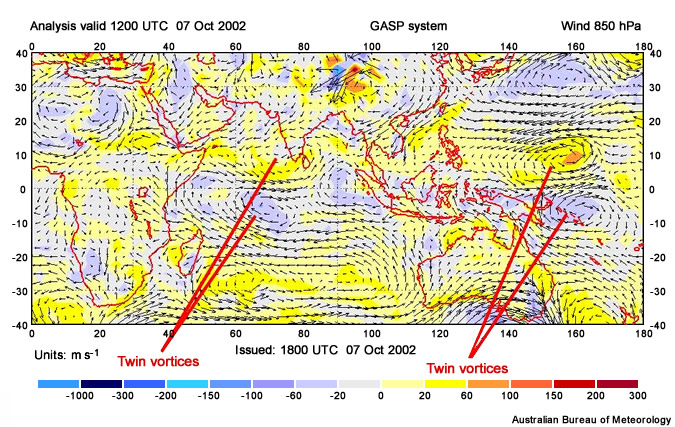 Evidence of equatorial Rossby waves in the Australian Bureau of Meteorology (BOM) 850hPa tropical wind analysis for 7 October 2002, 12 UTC.