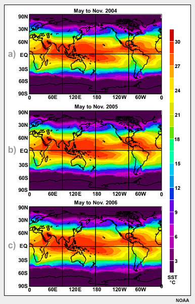 Radar reflectivity composite image of Hurricane Rita taken by ELDORA, 22 Sep 2005, during the Hurricane Rainband and Intensity Change Experiment (RAINEX). The flight track is marked by airplane icons. (Image courtesy of Mr. Michael Bell and Dr. Wen-Chau Lee).