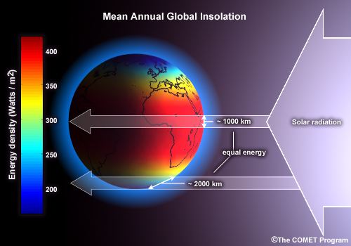 annual incoming solar radiation