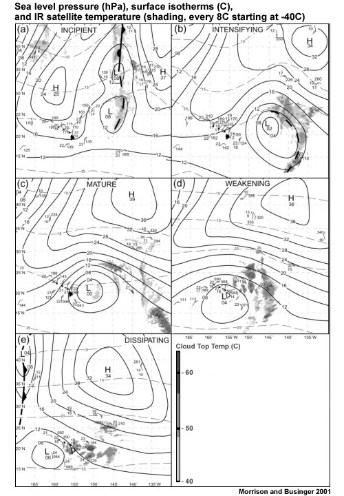 Sea-level pressure, isotherms, and satellite IR temperature