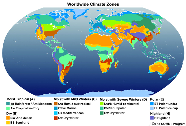 climate zones classification