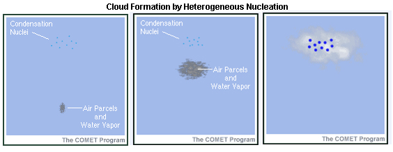 Still image of animation for print version only