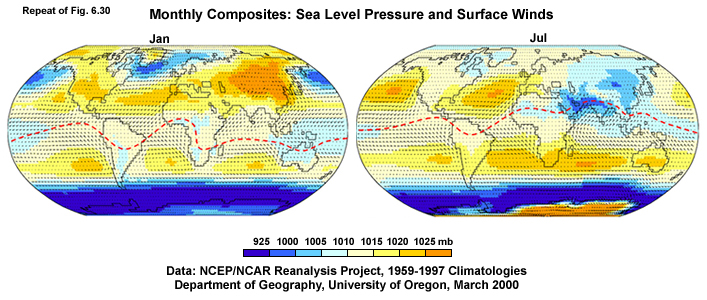 surface pressure, wind vectors, and ITCZ in Jan and July
