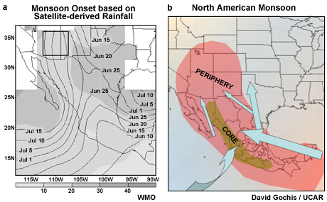 Mean North American Monsoon onset date based on 5-day satellite estimated rainfall from Janowiak and Xie (2003). The shading represents the standard deviation of the onset dates in days. (b) Schematic of the NAM system (Dave Gochis, NCAR).