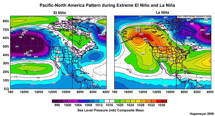 Composite daily mean sea level pressure (hPa) during extreme El Niño conditions, February 1998, and extreme La Niña, February 1989