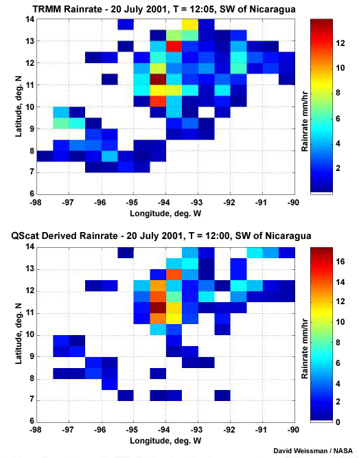 TMI rainrate and QScat derived rainrate