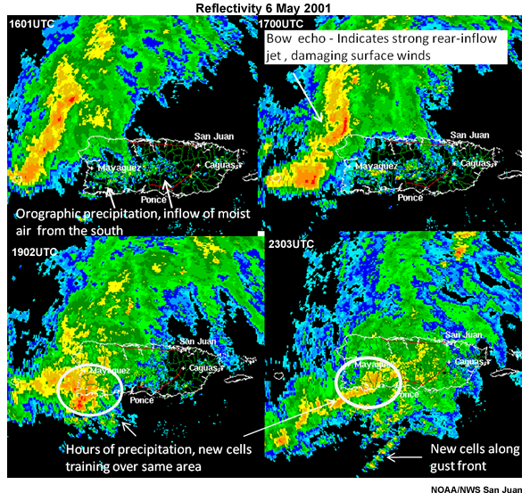 Radar reflectivity of convection over Puerto Rico and vicinity, 6 May 2001
