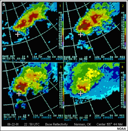 radar reflectivity images