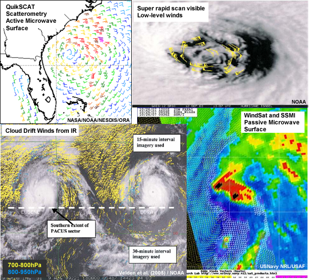 Satellite wind estimates from scatterometer, cloud drift IR images, rapid scan visible images, and passive microwave sensors.