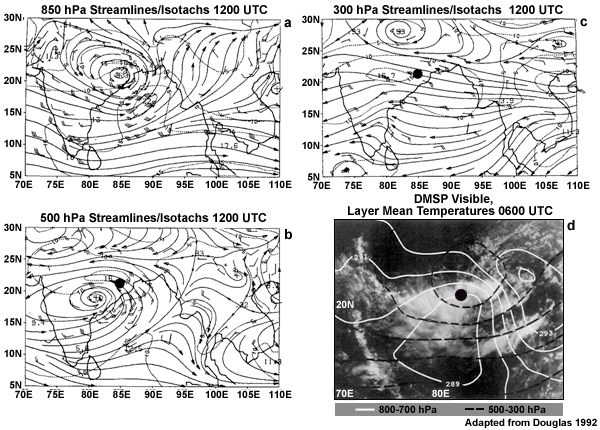 Streamlines and isotachs at 1200 UTC 8 July 1979