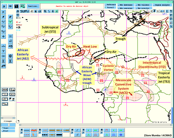 Synergie system developed by MeteoFrance