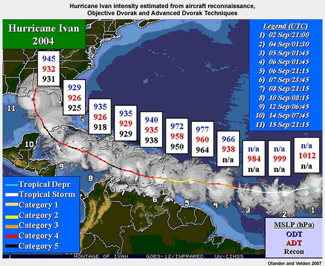 Comparison of the TC intensity estimates from aircraft reconnaissance, ODT, and ADT (from Olander and Velden 2007).