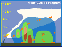 Still image of animation for print version only