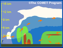 Still image of animation for print version only