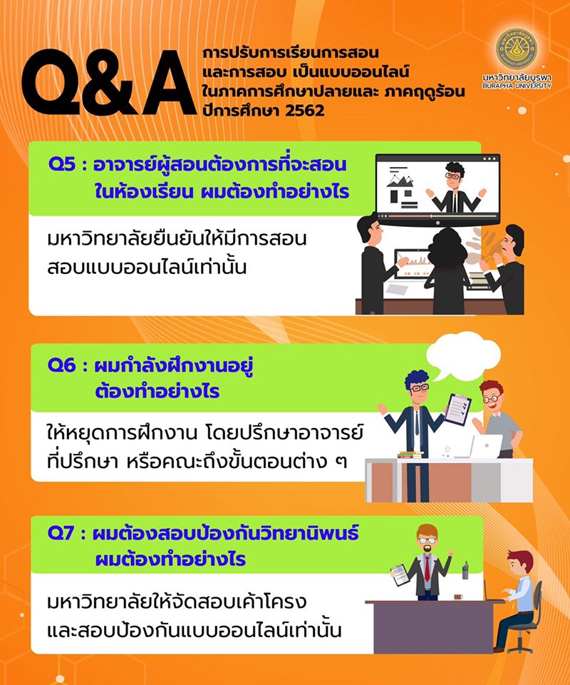 รวมคำถามคำตอบ โควิด 19 ม.บูรพา จันทบุรี