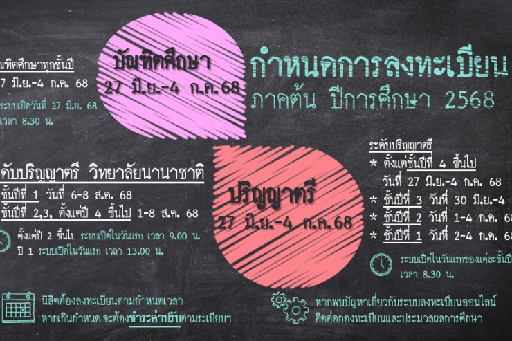 กำหนดการลงทะเบียนเรียน ภาคต้น ปีการศึกษา 2568