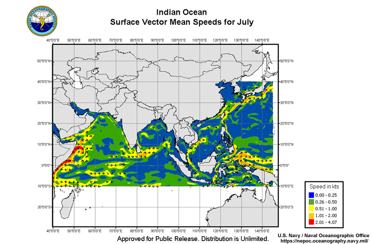 Mean surface currents for the Indian Ocean during July from Naval Oceanographic Office