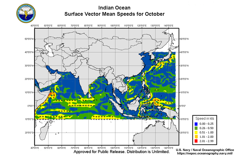 Mean surface currents for the Indian Ocean during October from Naval Oceanographic Office.