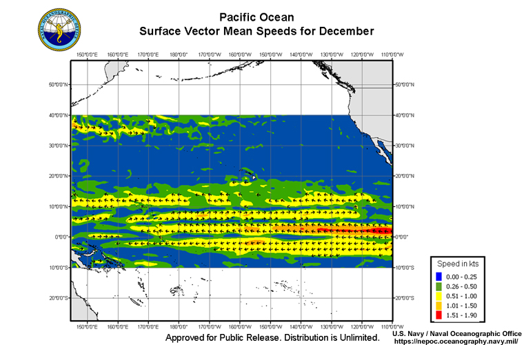Mean surface currents for the Pacific Ocean during December from Naval Oceanographic Office