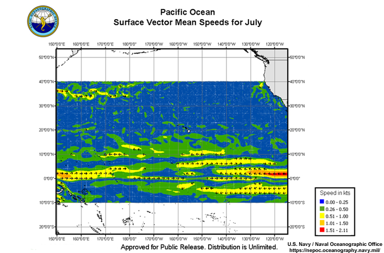 Mean surface currents for the Pacific Ocean during July from Naval Oceanographic Office