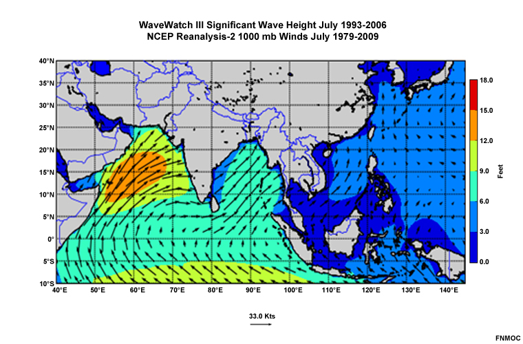 Mean significant wave height and 1000 mb winds for July in Indian Ocean using Navy Advanced Climate Analysis and Forecasting tool (ACAF)