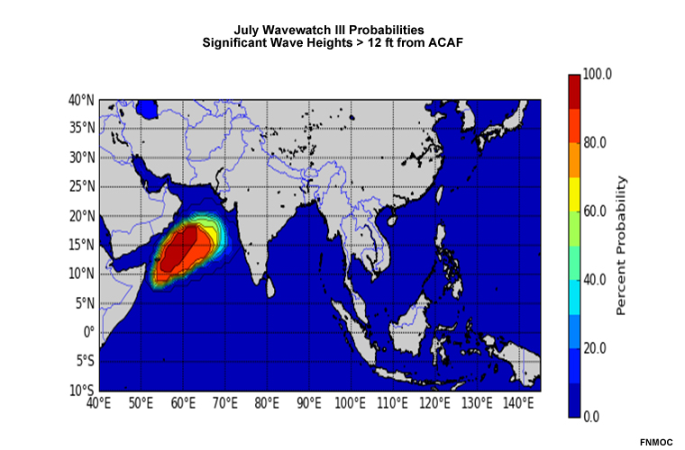 Wavewatch III probabilities for significant wave heights > 12 ft using Navy Advanced Climate Analysis and Forecasting tool (ACAF)