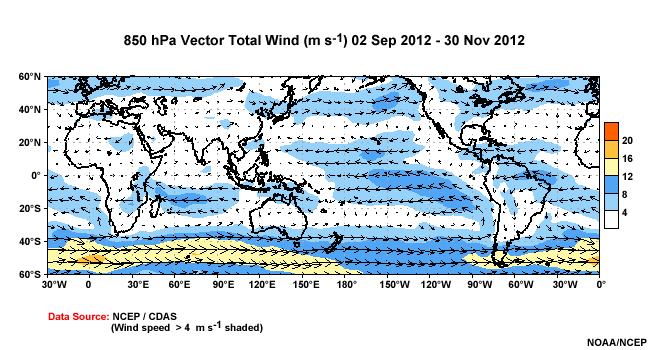 850 hPa vector winds for Sep-Nov 2012