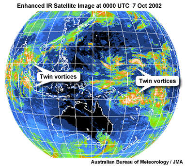 Introduction to Tropical Meteorology: Media Galleries