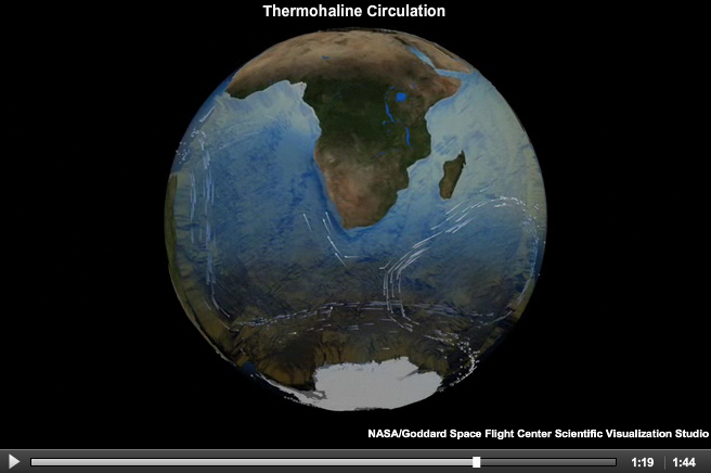 NASA's themohaline circulation animation (from NASA / Goddard Space Flight Center Scientific Visualization Studio)