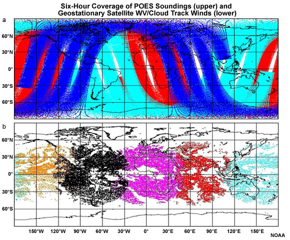 POES soundings and geostationary satellite WV/Cloud Track Winds