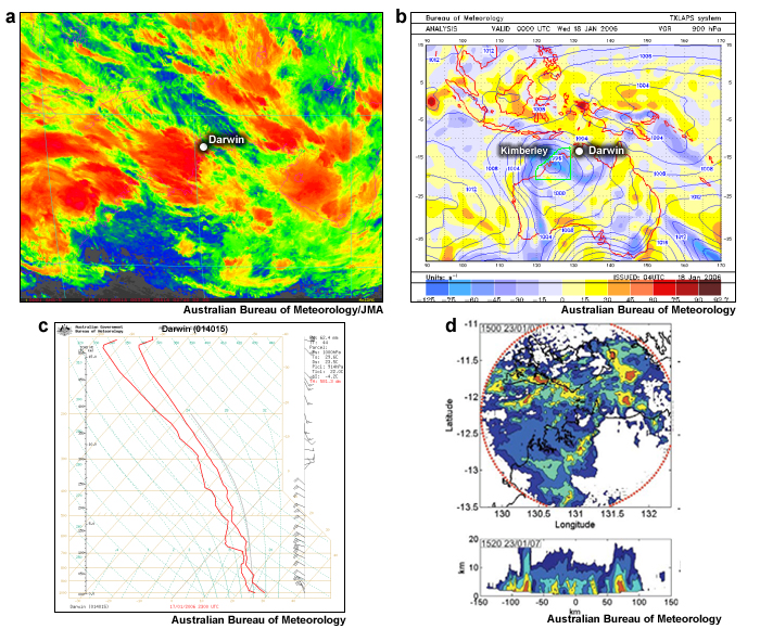IR satellite image, MSLP and 900 hPa vorticity, 2300 UTC sounding, radar image of active phase convection