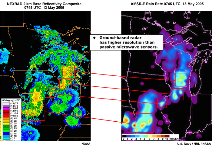 Comparison of radar and AMSR-E precipitation estimates