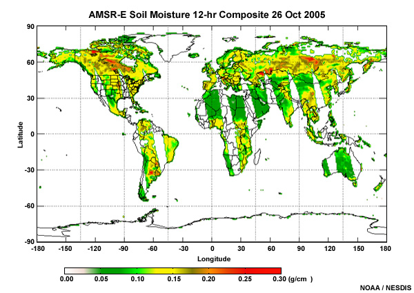 soil moisture measured by AMSR-E