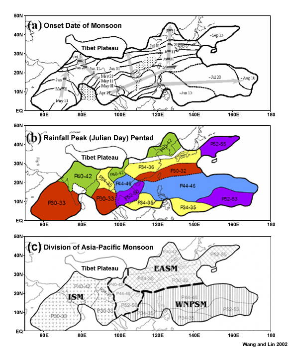 (a) Mean onset date and (b) peak pentad of the Asian summer monsoon rainy season; (c) division of the Asian monsoon (Adapted from Wang and Lin 2002).