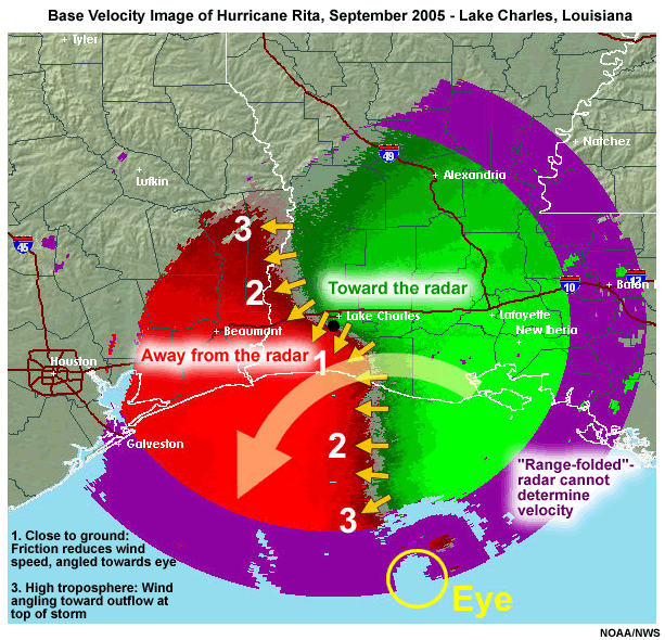 Base velocity image of Hurricane Rita, September 2005