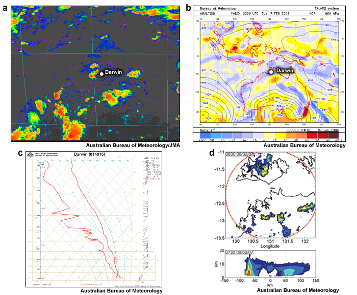 IR satellite image, MSLP and 900 hPa vorticity, sounding, radar images of break phase convection
