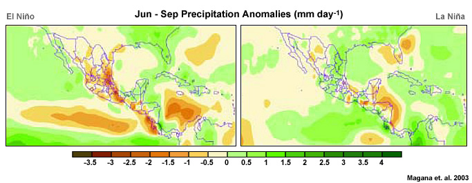 Summer (JJAS) Rainfall over Central America and the Caribbean during (a) El Niño and (b) La Niña
