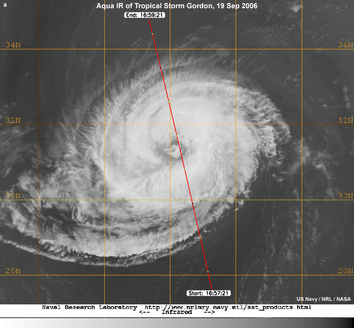 Cloudsat Orbit overlaid on IR image of Tropical Storm Gordon