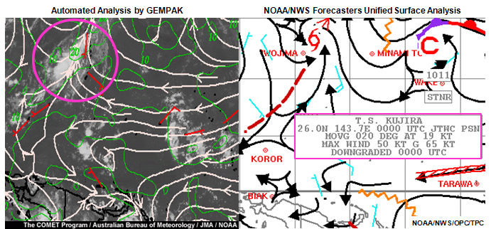 Streamline analysis by an automatic objective technique (left) and the Unified Surface Analysis, an enhanced product created by NWS forecasters