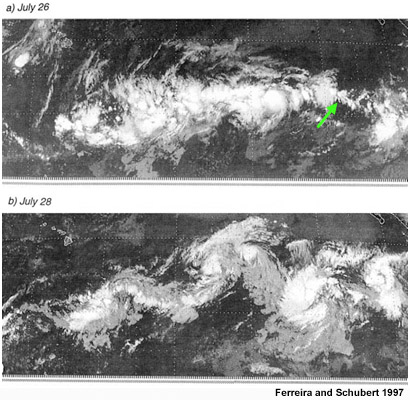 Observed breakdown of the continuous monsoon trough