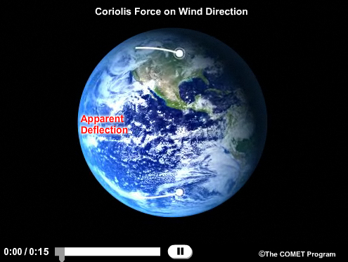animation showing effect of Coriolis force on wind direction
