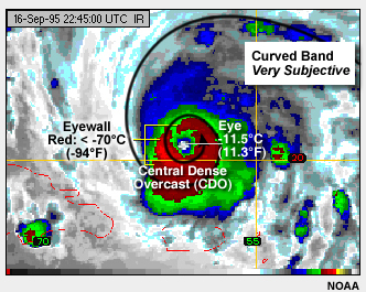Sample identification of the Dvorak eyewall pattern, subjective curved band pattern, and CDO.